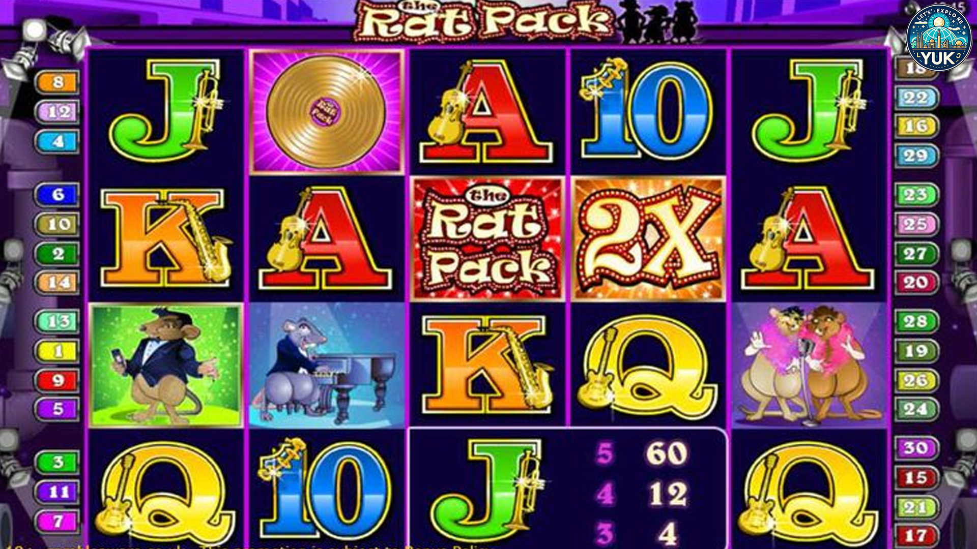 Slot The Rat Pack: Nostalgia Klasik dengan Sentuhan Modern