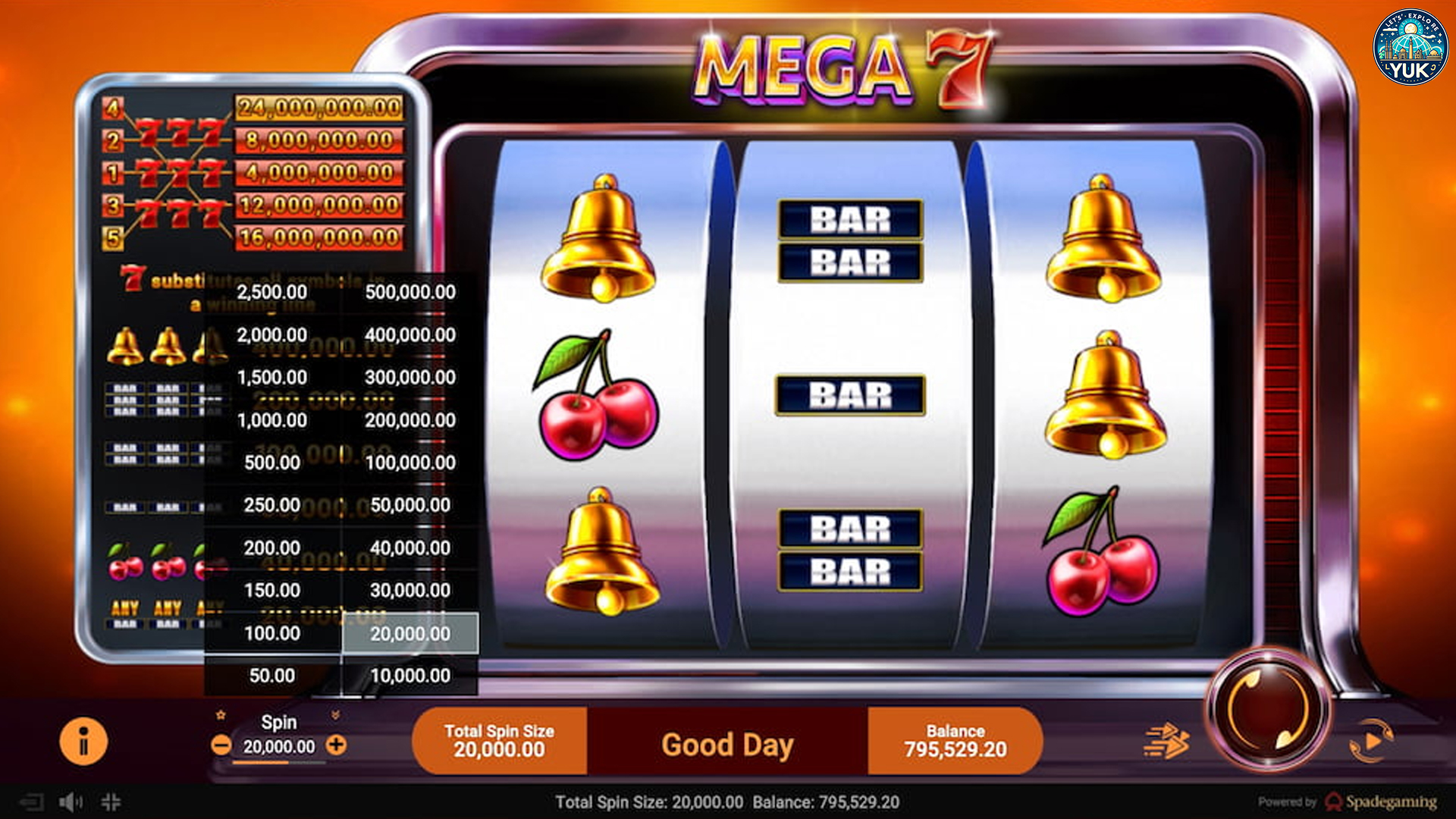Ingin Menang Maksimal? Uji Keberuntungan di Slot Mega 7