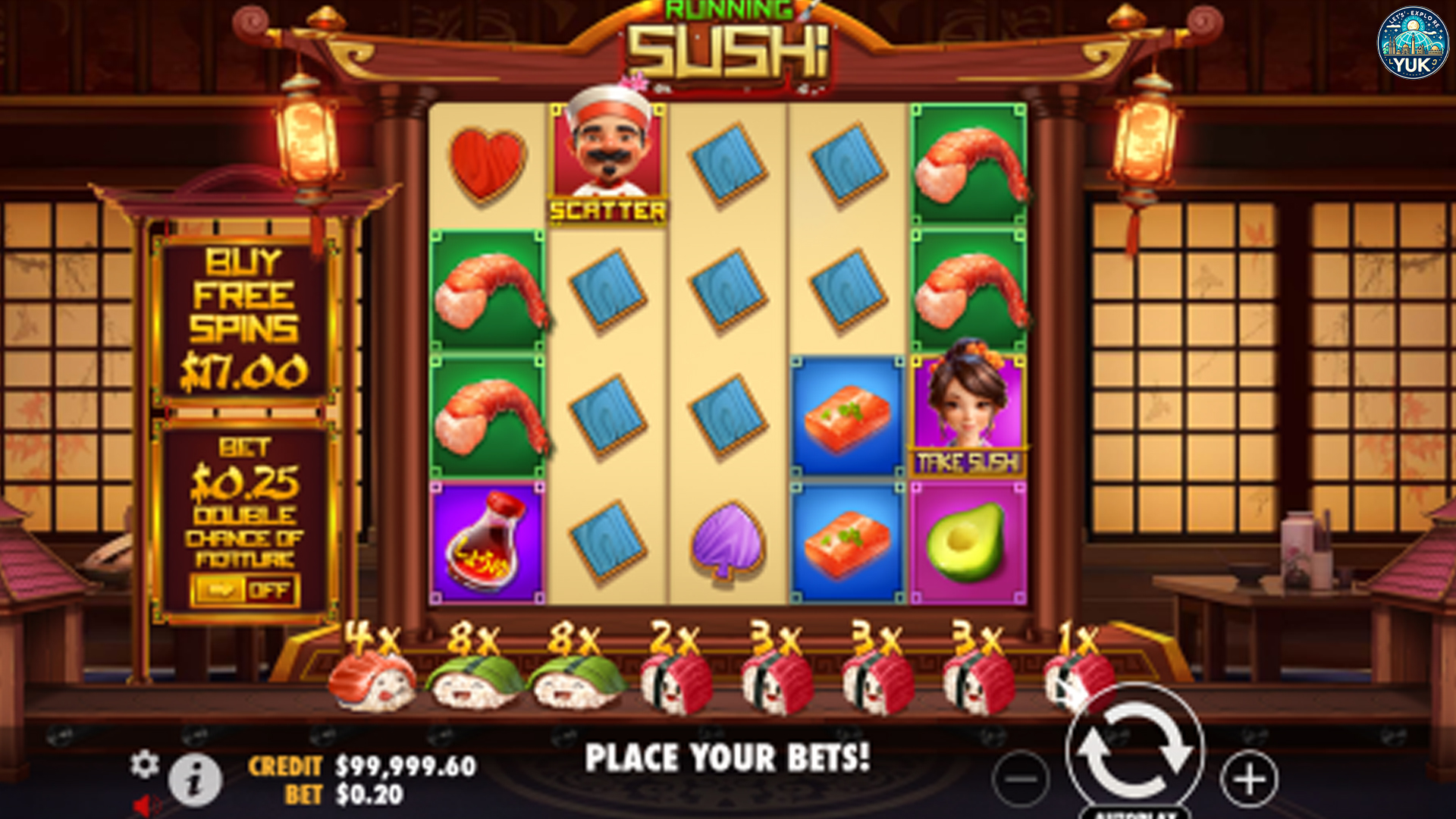 Teknik Rtp8000 2025 untuk Slot Running Sushi yang Efektif