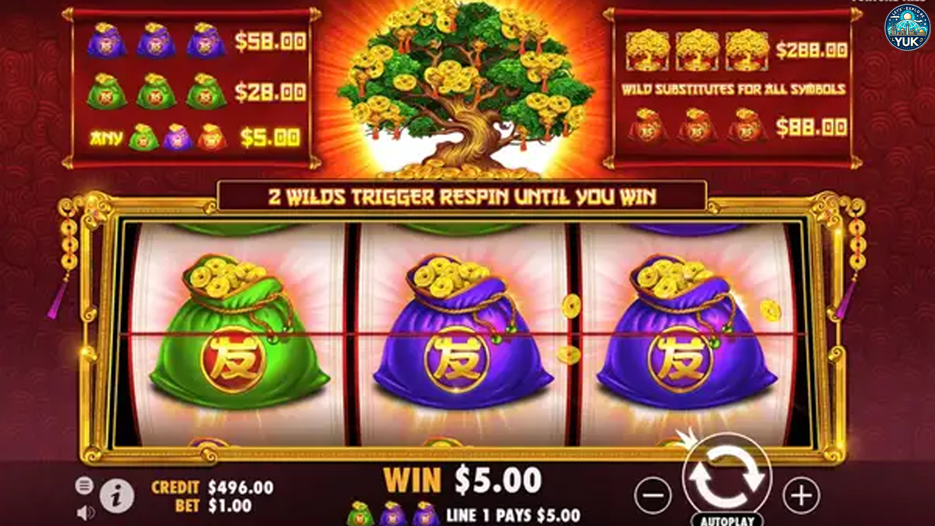 Tree of Riches Sajikan Kesempatan Poin Besar di Setiap Spin