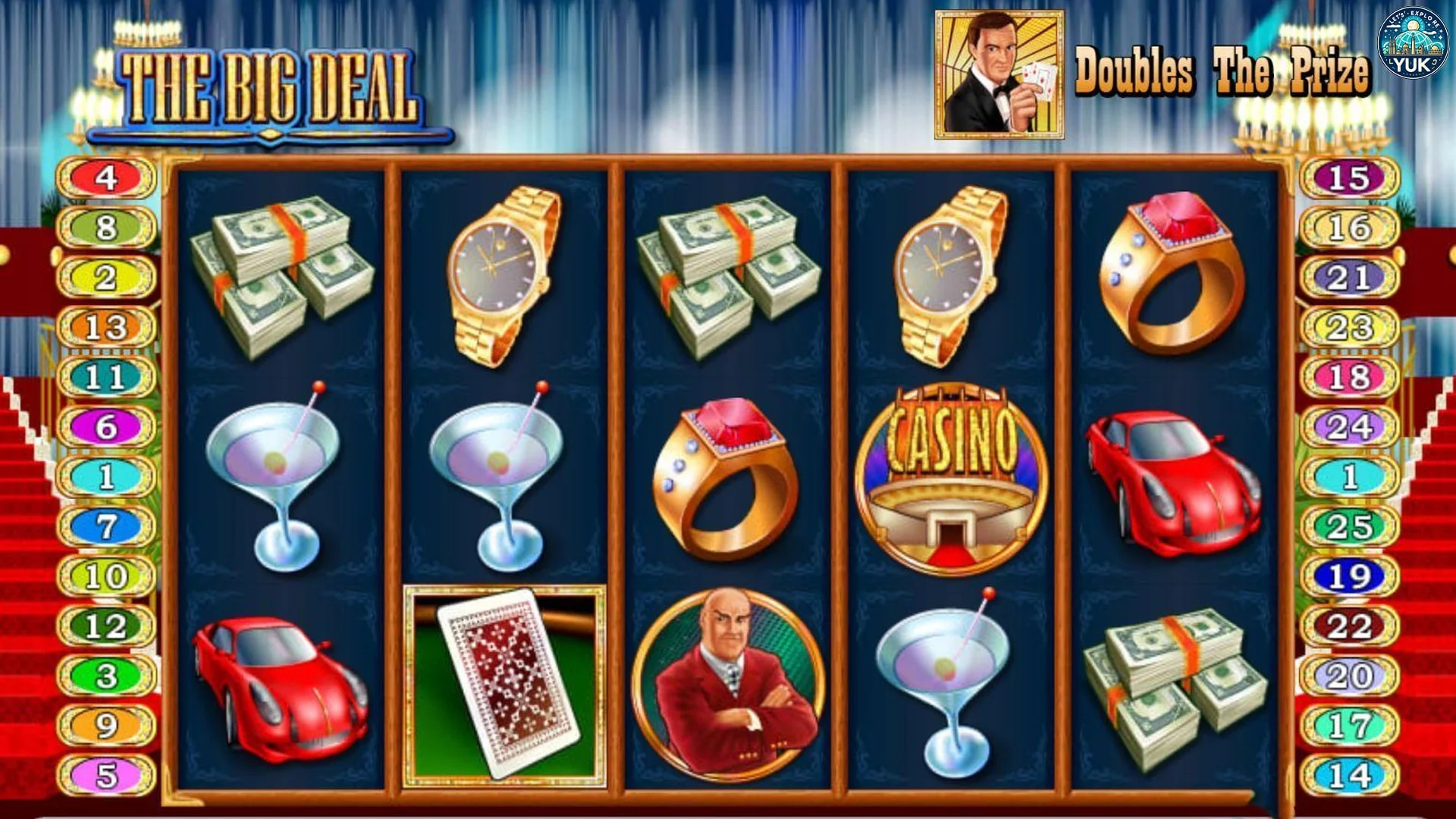 Slot The Big Deal: 5 Statistik Menarik dari Para Pengguna