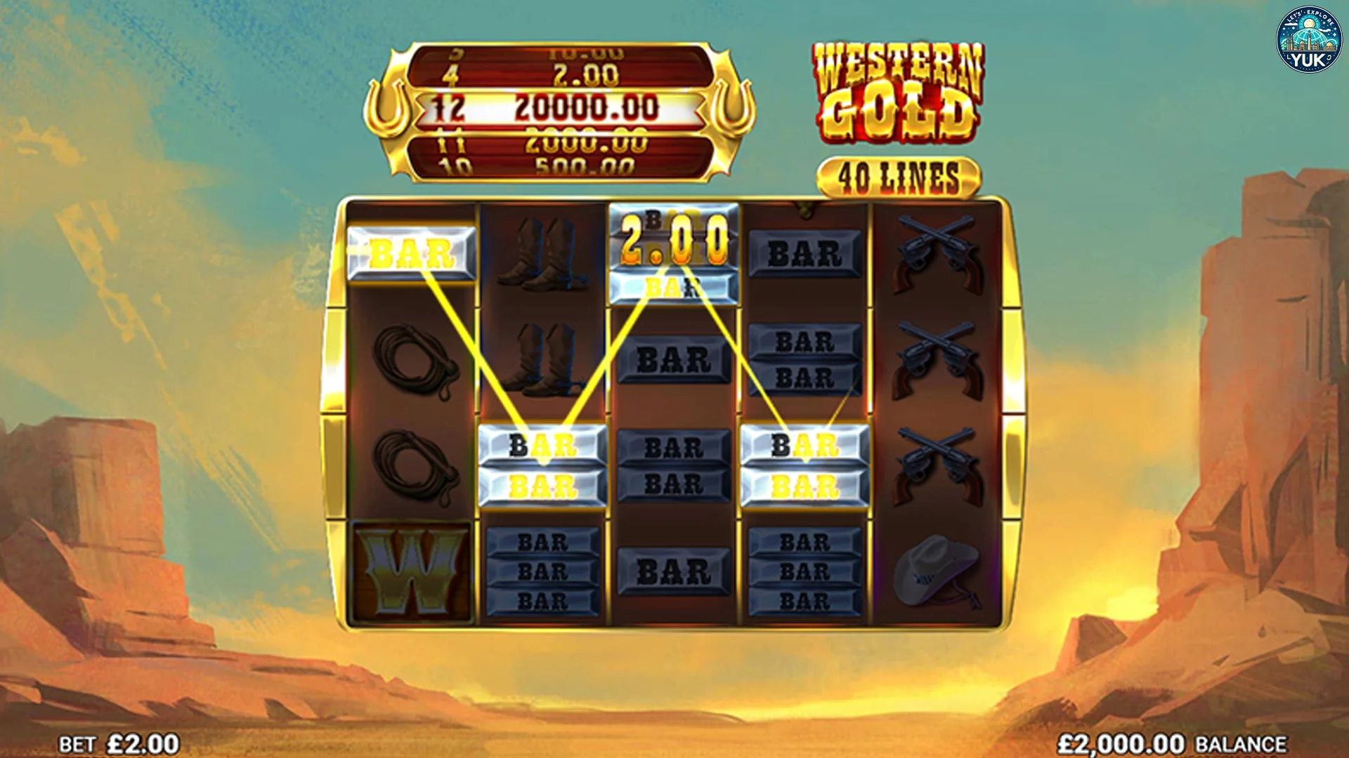 Situs Slot Gacor dengan Rekomendasi Terbaik Slot Western Gold