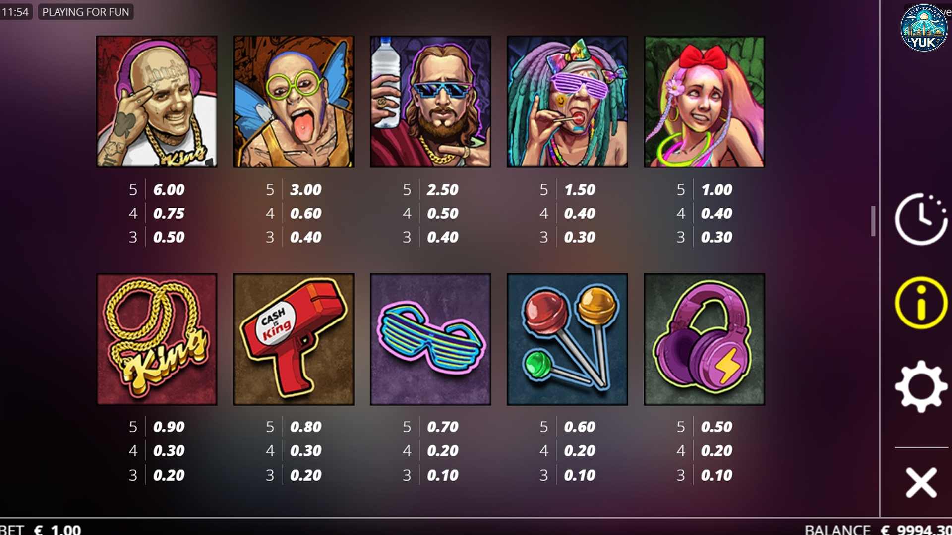 Perkembangan Aktualisasi Slot The Rave Bersama Ruby8000 Link